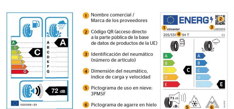 Tens els pneumàtics del teu vehicle adaptats a la nova normativa europea de seguretat?