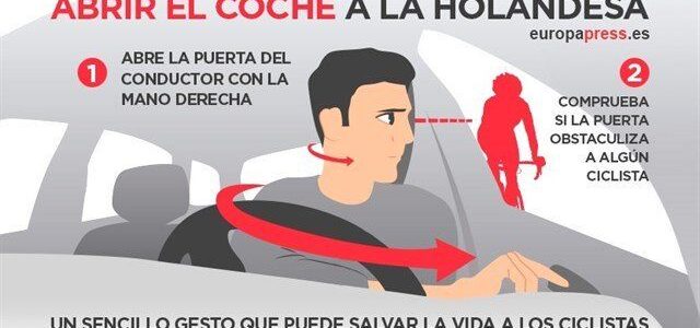 La tècnica holandesa per eixir del cotxe, una pràctica senzilla que pot salvar vides