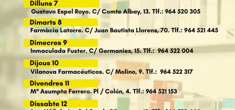 Les farmàcies de guàrdia de Vila-real del 7 al 13 de juliol