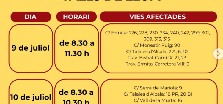 Avis per tall de llum a diverses zones