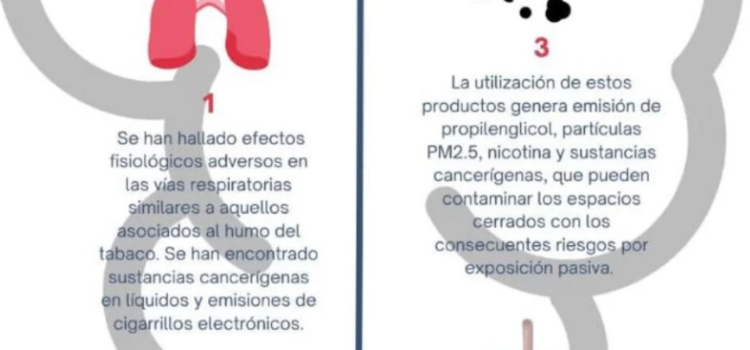 El tabac mata: més de huit milions de morts a l’any per una addicció evitable