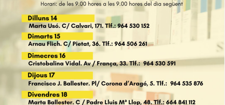 Farmàcies de guàrdia a Vila-real del 14 al 20 de juliol