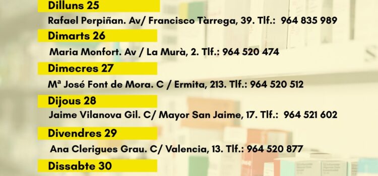 Farmàcies de guàrdia del 25 al 31 d’agost