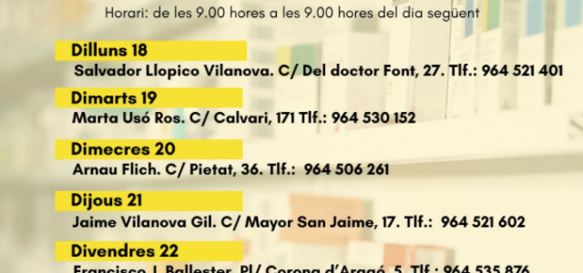 Farmàcies de guàrdia del 18 al 24 d’agost