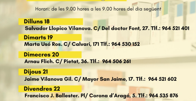 Farmàcies de guàrdia del 18 al 24 d’agost
