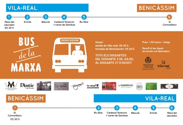 Els locals de Vila-real s’impliquen en la campanya del Bus de la Marxa a Benicàssim