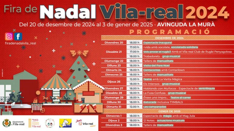 La Fira de Nadal de Vila-real tanca demà amb un taller de manualitats per a xiquets