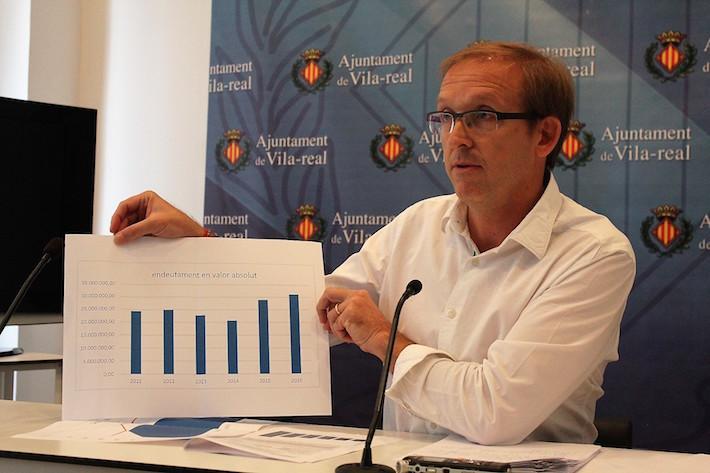 El PP afirma que abans de 2011 l’Ajuntament tenia una “salut financera envejable”