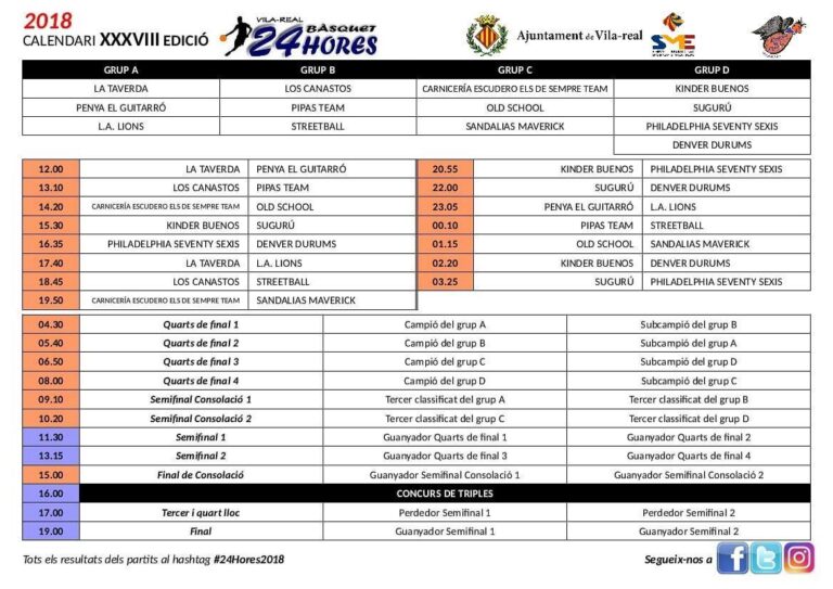 Vila-real celebrarà els dies 25 i 26 d'agost la 38ª edició de les 24 hores de bàsquet