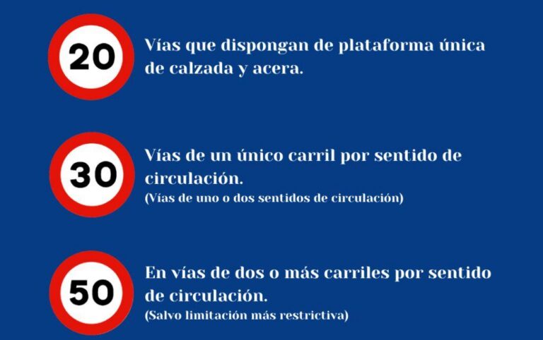 La Policia Local de Vila-real intensifica els controls de velocitat per a reduir els accidents de trànsit