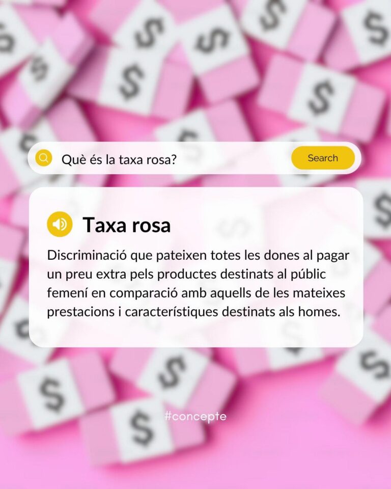 La 'taxa rosa': el sobrepreu silenciós que paguen les dones