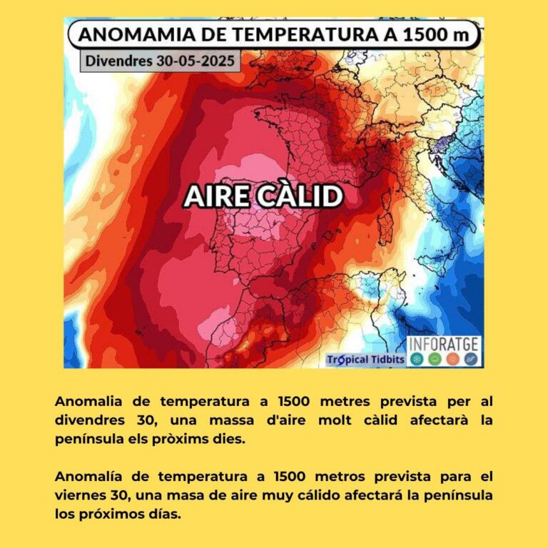 Arriba una onada de calor anticipada amb temperatures de fins a 37 °C a l’interior