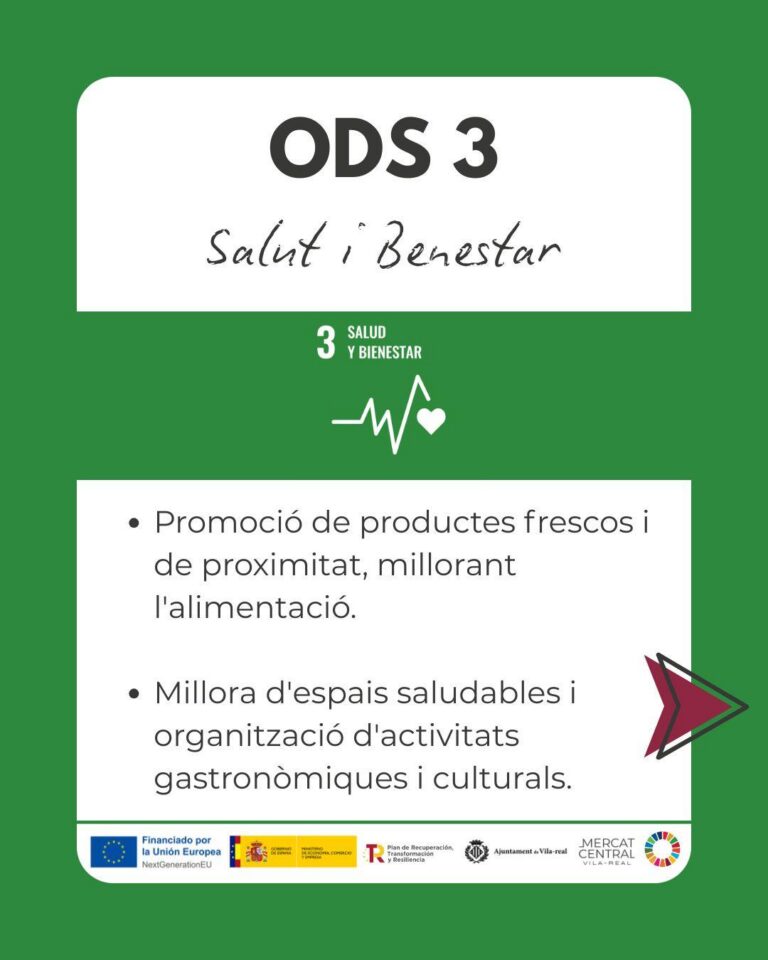 El Mercat Central aposta per la salut i el benestar dins dels ODS