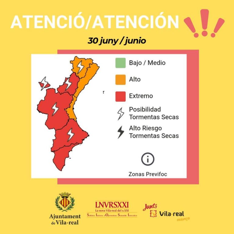 Risc extrem d’incendis forestals a Vila-real i gran part del territori valencià aquest 30 de juny