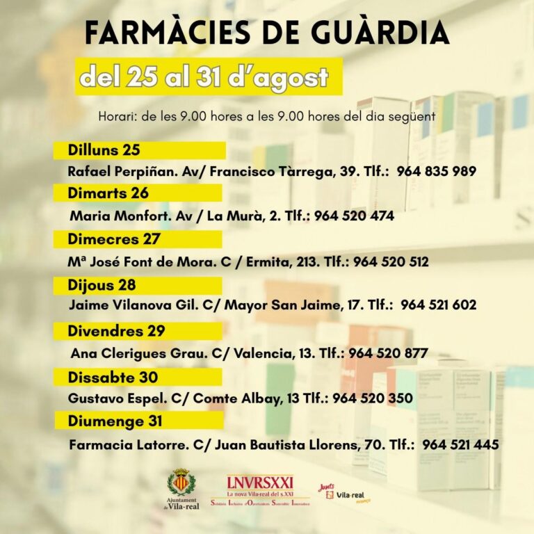 Farmàcies de guàrdia del 25 al 31 d’agost