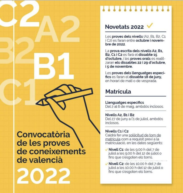 Últims dies per a la inscripció per a les proves de certificació de valencià