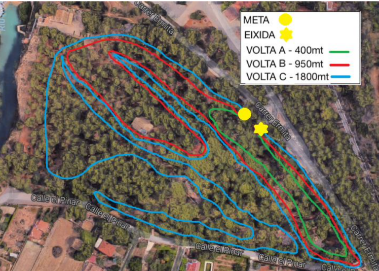 El proper 8 de gener se celebrarà el XXIII Cros Mare de Dèu de Gràcia