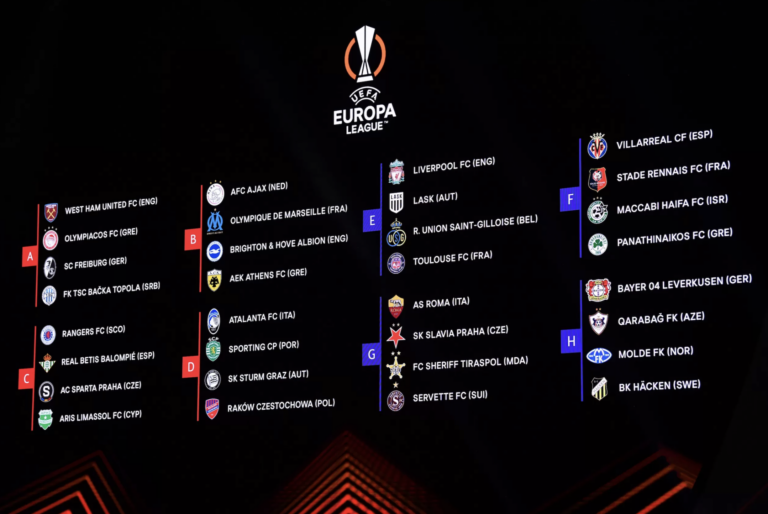 El Villarreal ja coneix els seus rivals en la UEFA Europa League