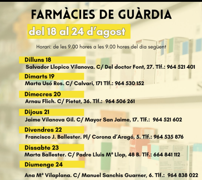 Farmàcies de guàrdia del 18 al 24 d’agost