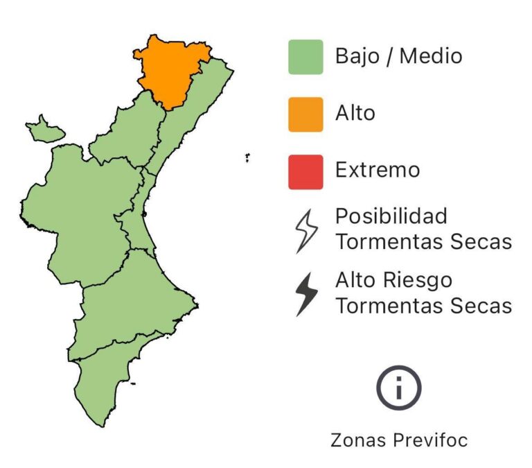 La Generalitat activa el nivell alt de risc d’incendi al nord de Castelló