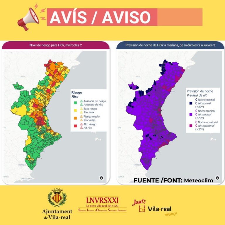 Vila-real en alerta per calor: nit tropical i risc mitjà de temperatures extremes