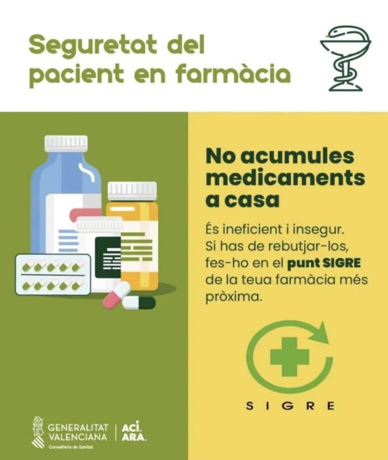 Sanitat recorda la importància de no acumular medicaments a casa