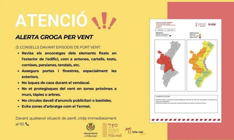 Alerta Groga pel vent a la Comunitat Valenciana