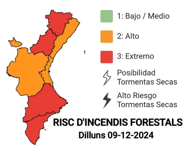 Avís de risc per vent fort i incendis a la zona: recomanacions per protegir-se