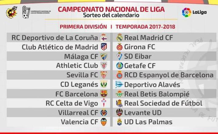 El Villareal 2017-18 s'estrenarà en Lliga visitant al Llevant en el Ciutat de València