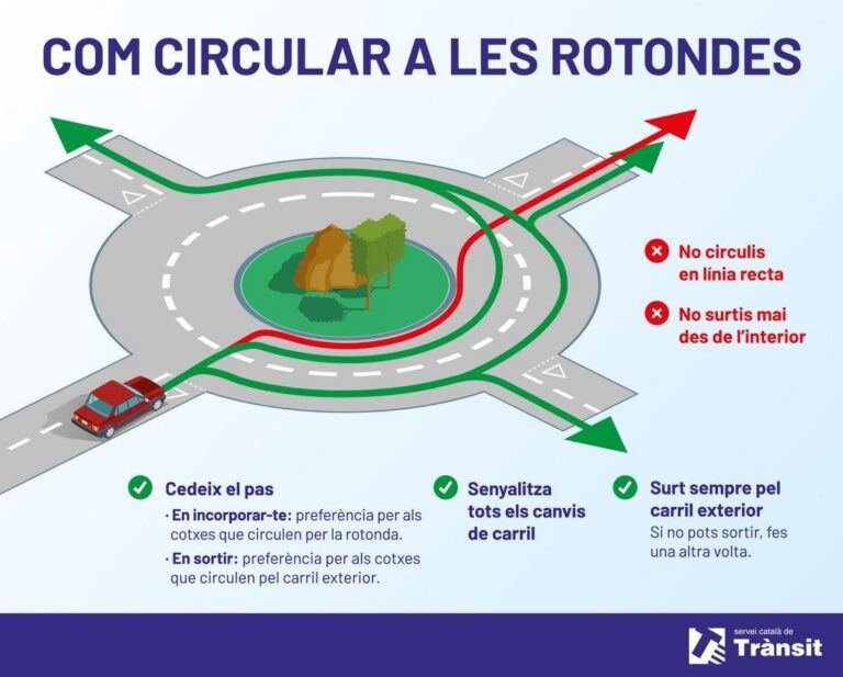 Recordatori de normes bàsiques per a circular amb seguretat en rotondes