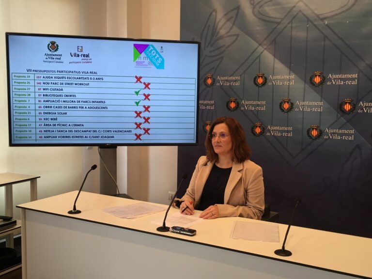 El PP denuncia l’incompliment de les propostes dels Pressupostos Participatius i demana crear una partida concreta 