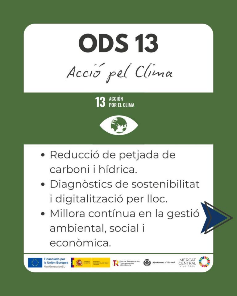 El Mercat actua pel clima i aposta per un futur sostenible