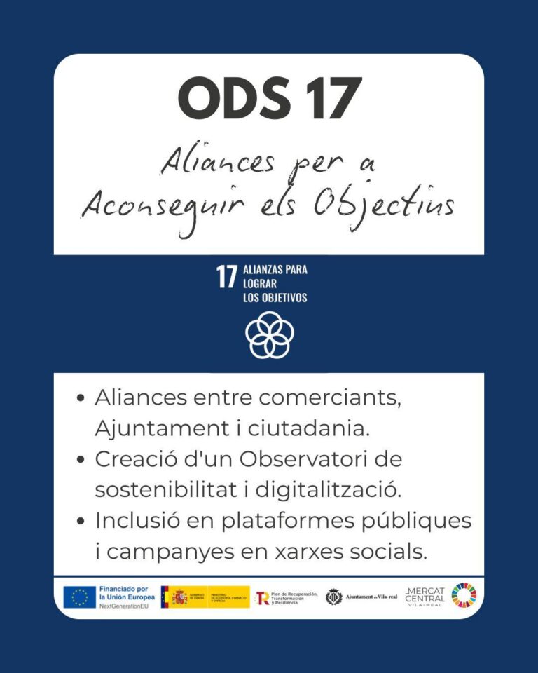 El Mercat Central s’alinea amb l’ODS 17 per impulsar aliances cap a un model més just i sostenible