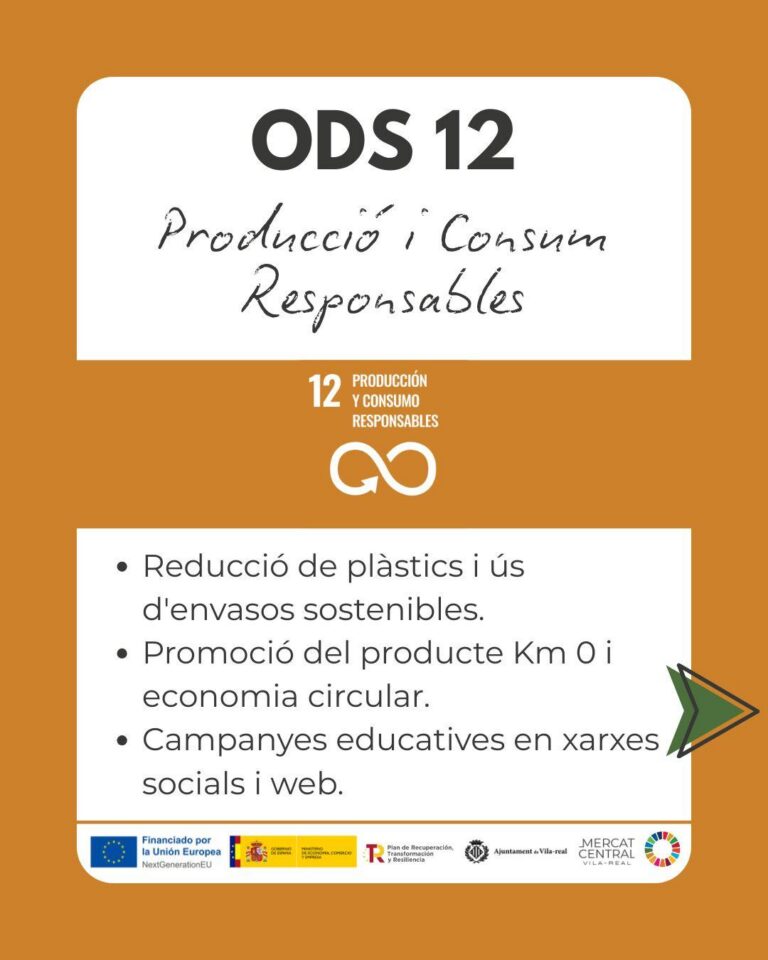 El Mercat Central reforça el seu compromís amb la sostenibilitat i el consum responsable