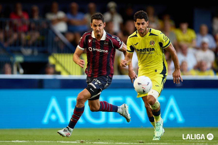 Villarreal guanya al Llevant